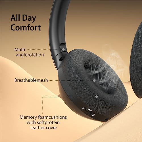 Active Noise Cancelling Headphones, 100H Playtime Headphones Wireless Bluetooth, Bluetooth Headphones with Microphone, Over Ear Wireless Headphones with Deep Bass,Fast Charging for Travel,Office,Home Online